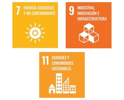 Energía renovable