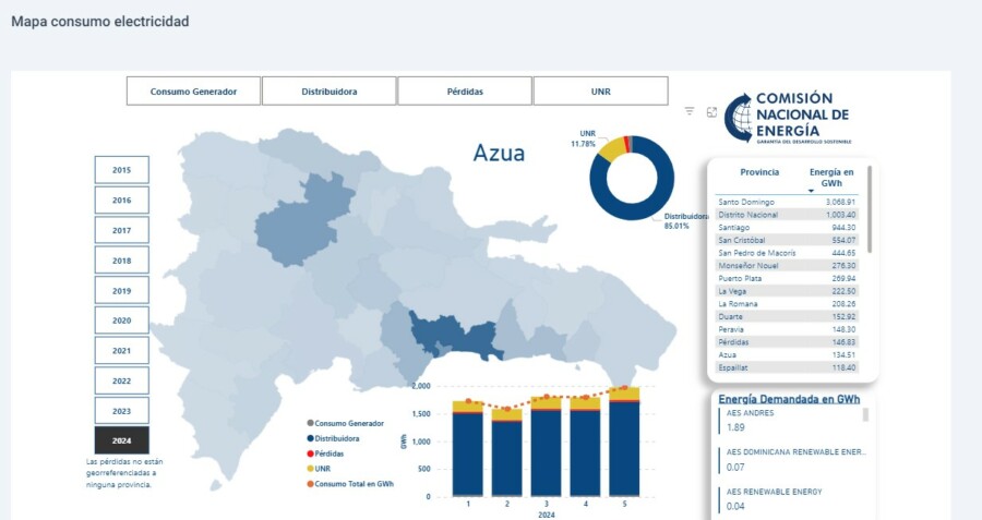 Mapa consumo de electricidad en República Dominicana. (Fuente: Comisión Nacional de Energía).