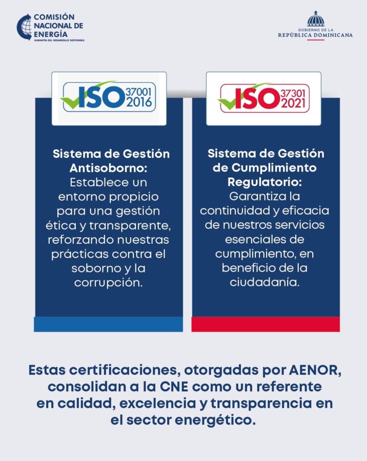 Las certificaciones que obtuvo la Comisión Nacional de Energía. 