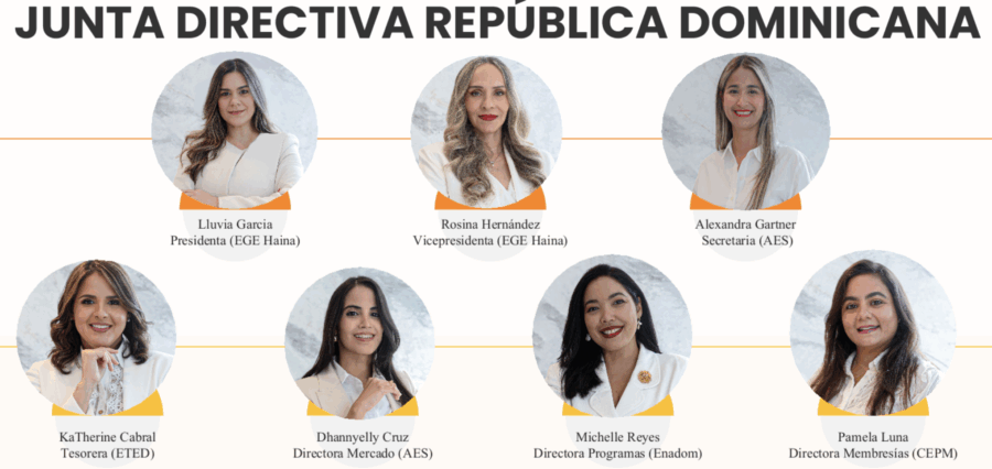 JUNTA DIRECTIVA REPÚBLICA DOMINICANA